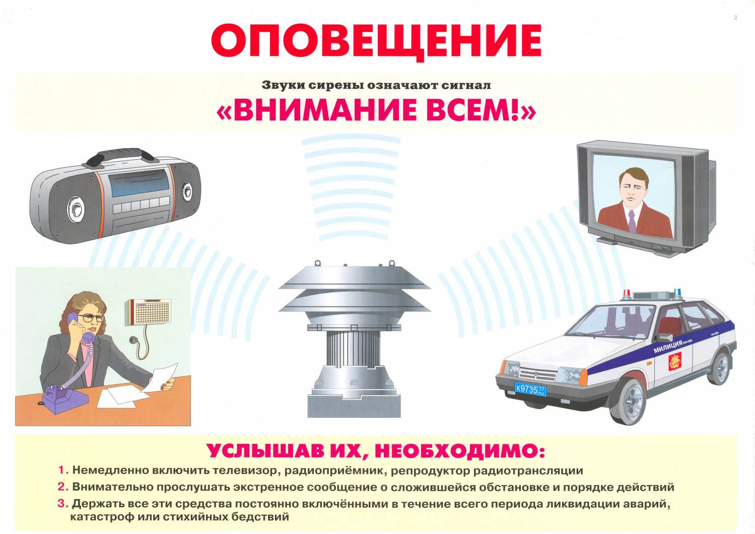 Проверка готовности региональной системы оповещения.